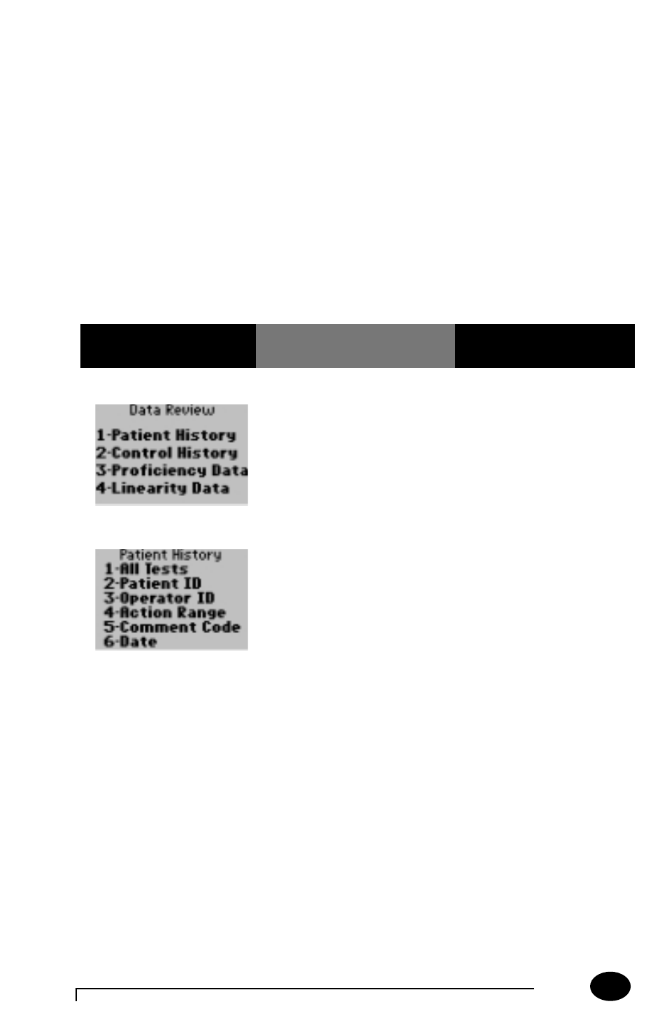 Data review for patient history by all tests | MediSense PCx User Manual | Page 30 / 151