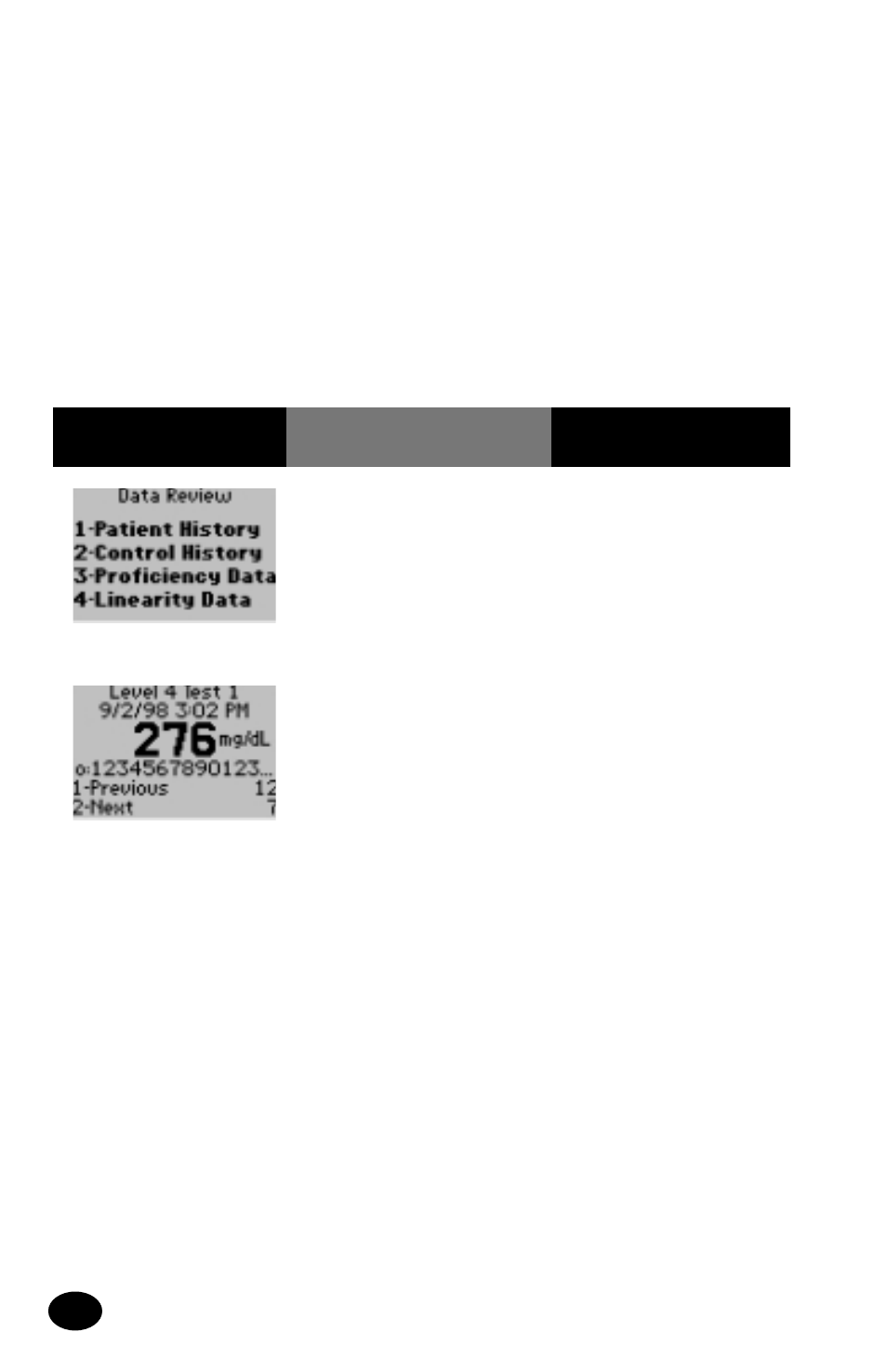 Data review for linearity data | MediSense PCx User Manual | Page 53 / 151