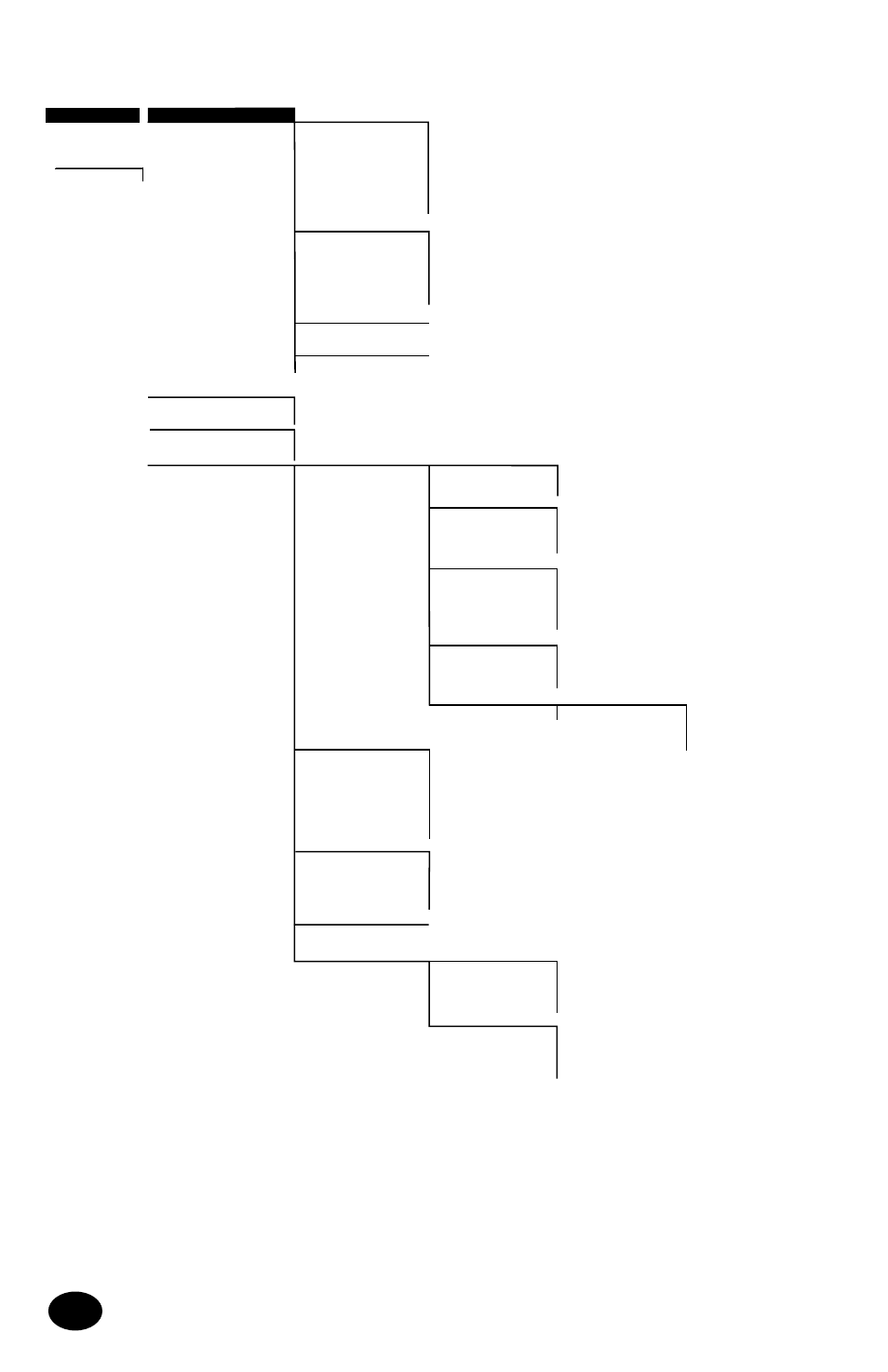 Precision pcx menu tree | MediSense PCx User Manual | Page 62 / 151