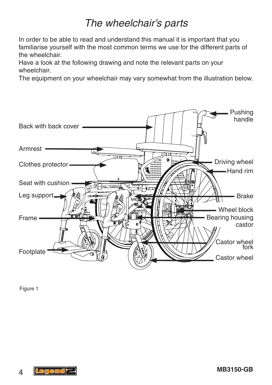 The wheelchair’s parts | Handicare MB3150-GB User Manual | Page 4 / 40