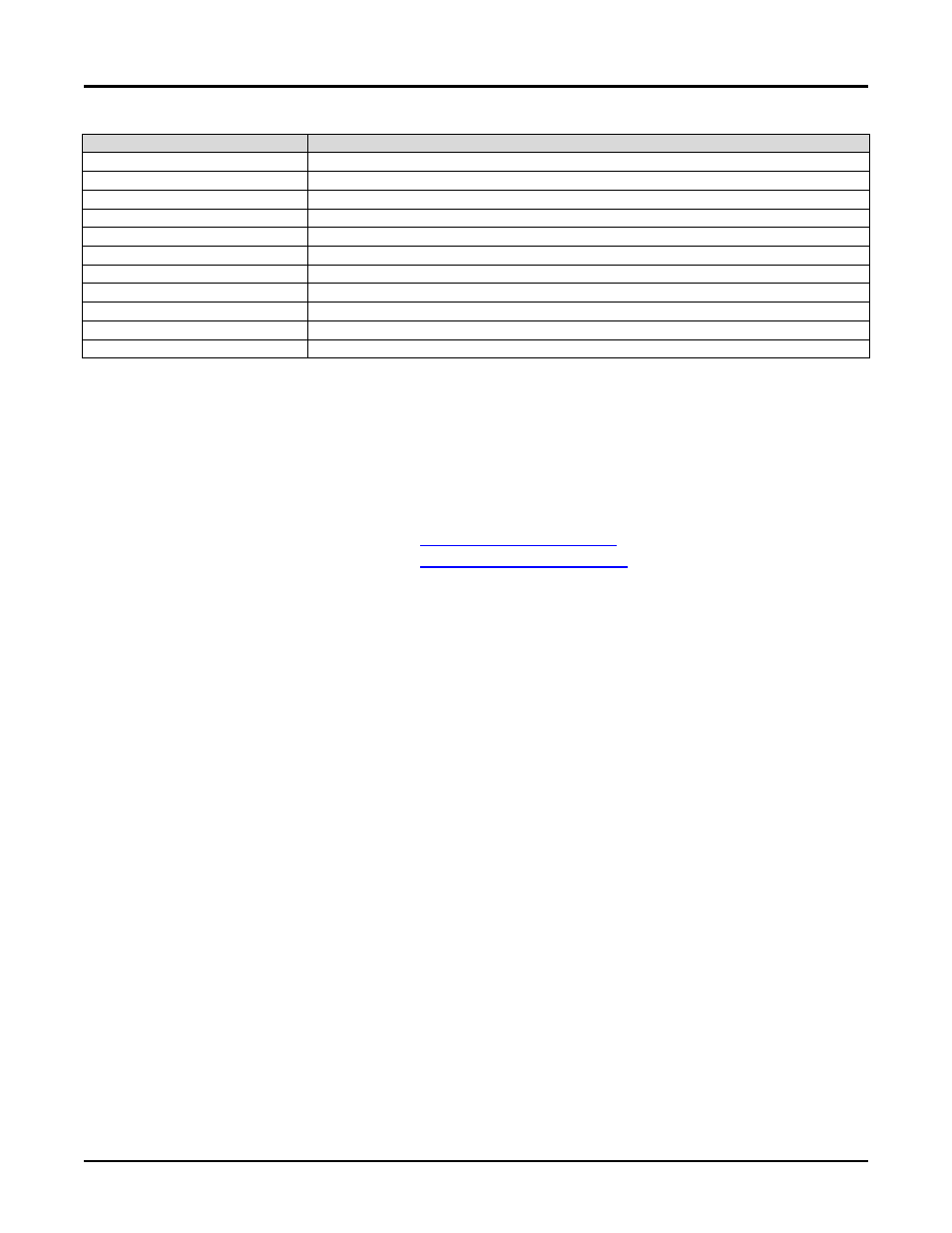 7 technical support, Technical support, Ffm100 user’s manual | Page 20 revision 1.2 | Maretron LLP FFM100 User Manual | Page 24 / 28