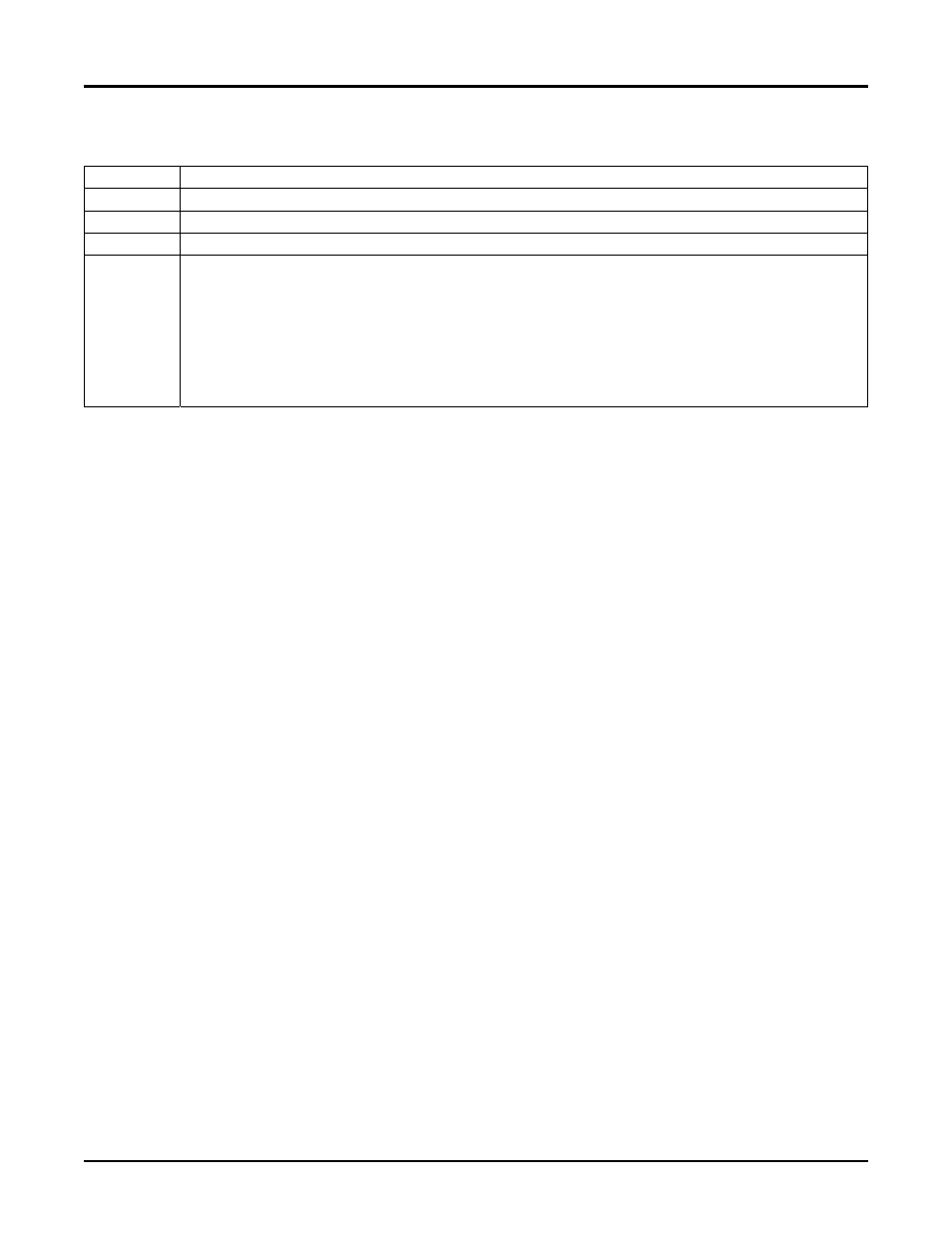 Revision history, Tlm100 user’s manual | Maretron TLM100 User Manual | Page 2 / 21