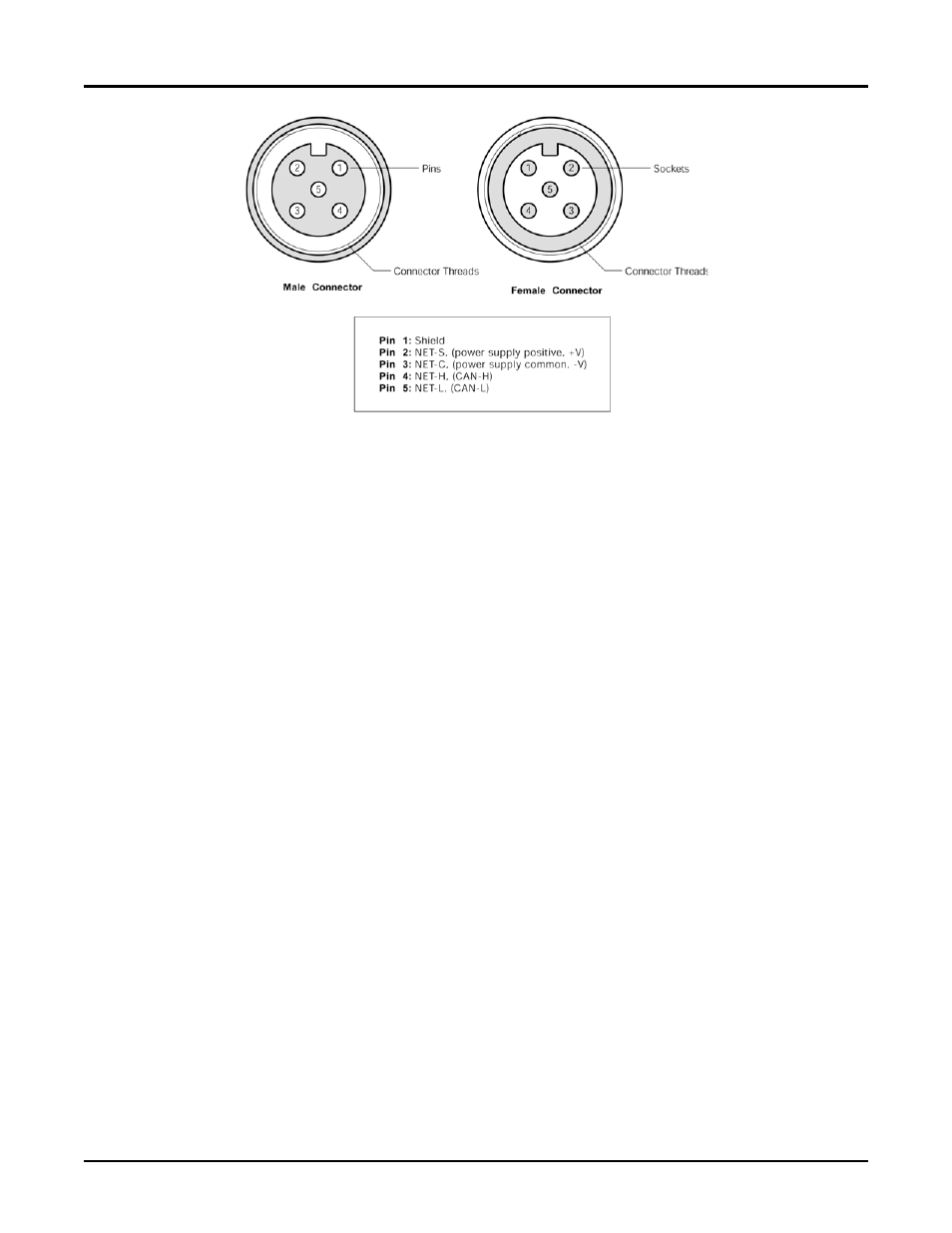 3 configuring the tlm150, 1 configuring tank number, Configuring the tlm150 | Configuring tank number, Figure 6 – nmea 2000, Connector face views, Tlm150 user’s manual | Maretron TLM150 User Manual | Page 14 / 21