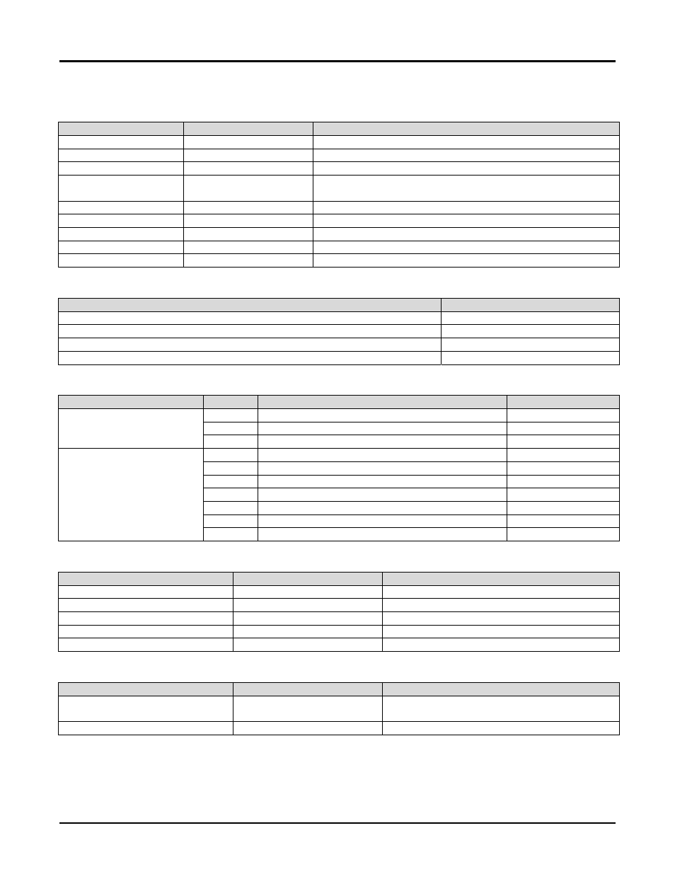 6 technical specifications, Technical specifications, Ations 6 technical specific | Ipg100 user’s manual, Page 14 revision 1.2 | Maretron INTERNET PROTOCOL GATEWAY IPG100 User Manual | Page 18 / 22