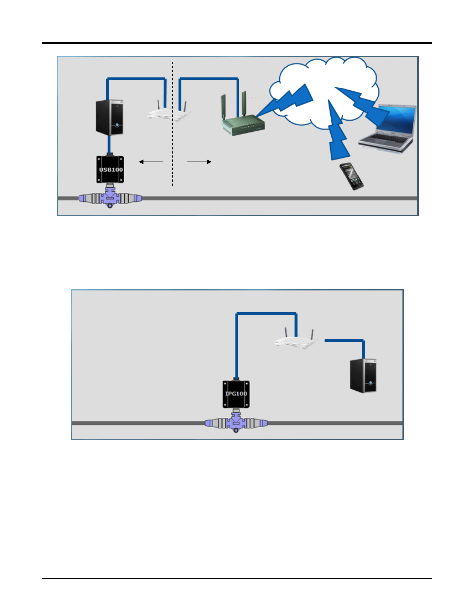 Ipg100 user’s manual, Page 4 revision 1.2 | Maretron INTERNET PROTOCOL GATEWAY IPG100 User Manual | Page 8 / 22