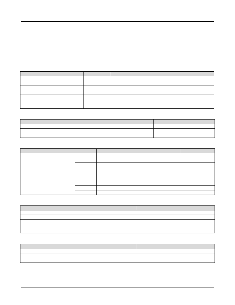 6 technical specifications, Raa100 user’s manual, Page 10 revision 1.0 | Maretron M001101 User Manual | Page 14 / 17