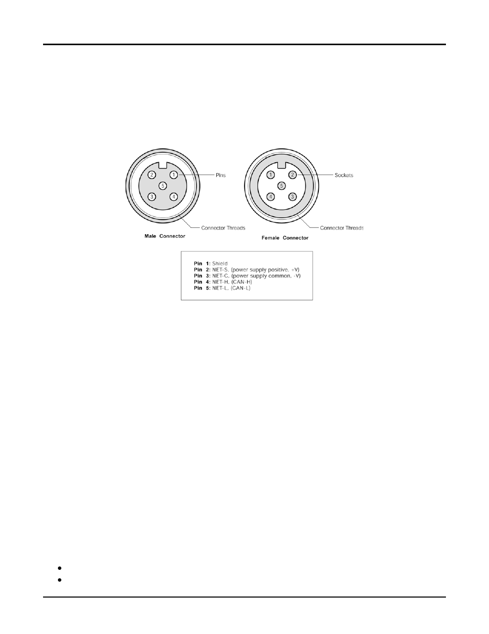 2 checking connections, 5 configuration, 1 engine instance | Checking connections, Configuration, Engine instance, Figure 2 – nmea 2000, Connector face views, Ems100 user’s manual | Maretron ENGINE MONITORING SYSTEM EMS100 User Manual | Page 8 / 21