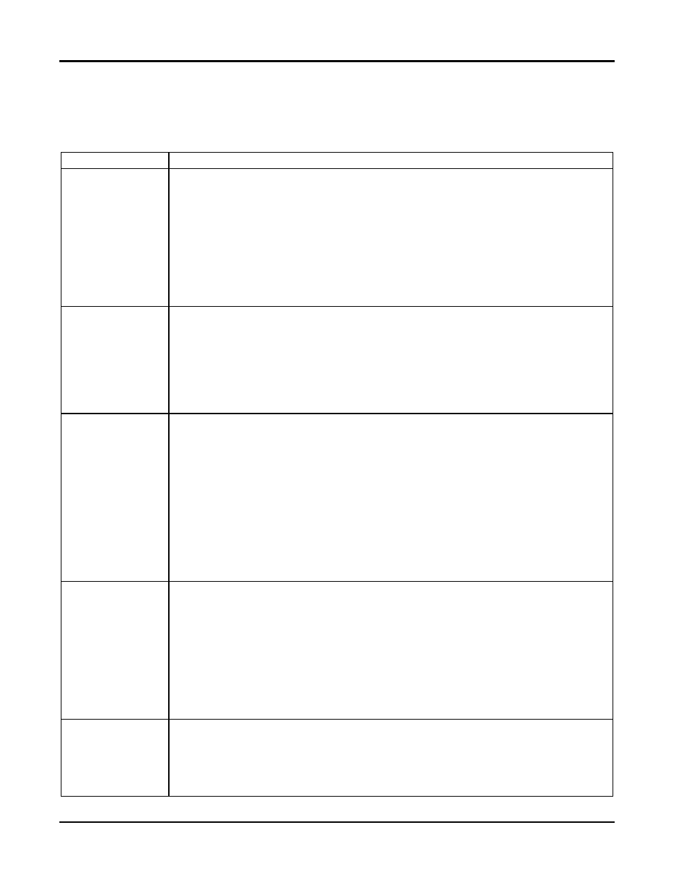 5 troubleshooting, Troubleshooting, Fpm100 user’s manual | Maretron FPM100 User Manual | Page 18 / 23