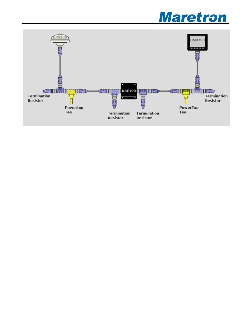 2 checking connections, 5 configuring the nbe100, 1 device instance | Checking connections, Configuring the nbe100, Device instance, Figure 3 – nbe100 connection diagram | Maretron NETWORK BUS EXTENDER NBE100 User Manual | Page 9 / 14