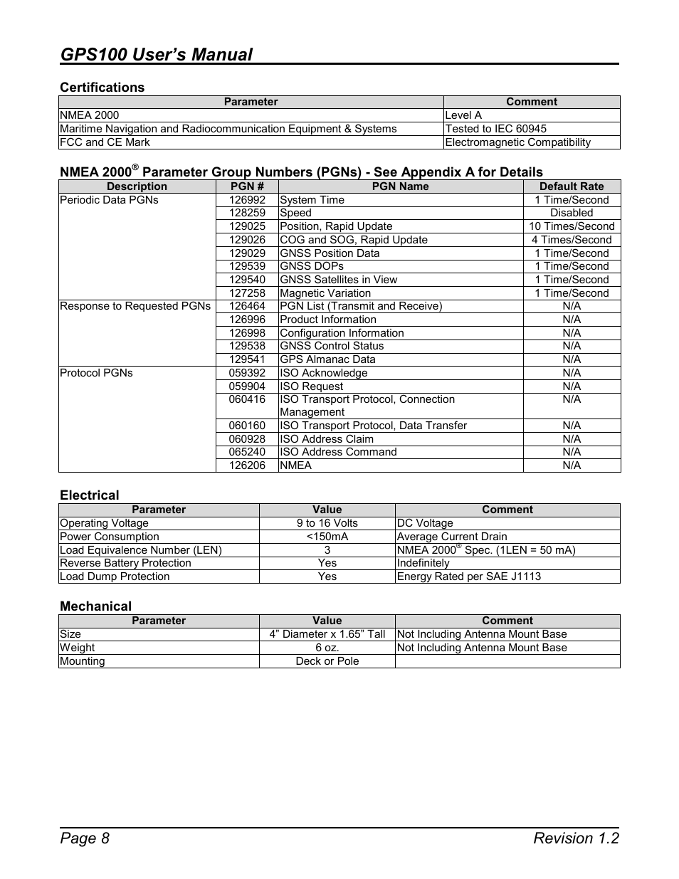 Gps100 user’s manual, Page 8 revision 1.2 | Maretron GPS100 User Manual | Page 12 / 25