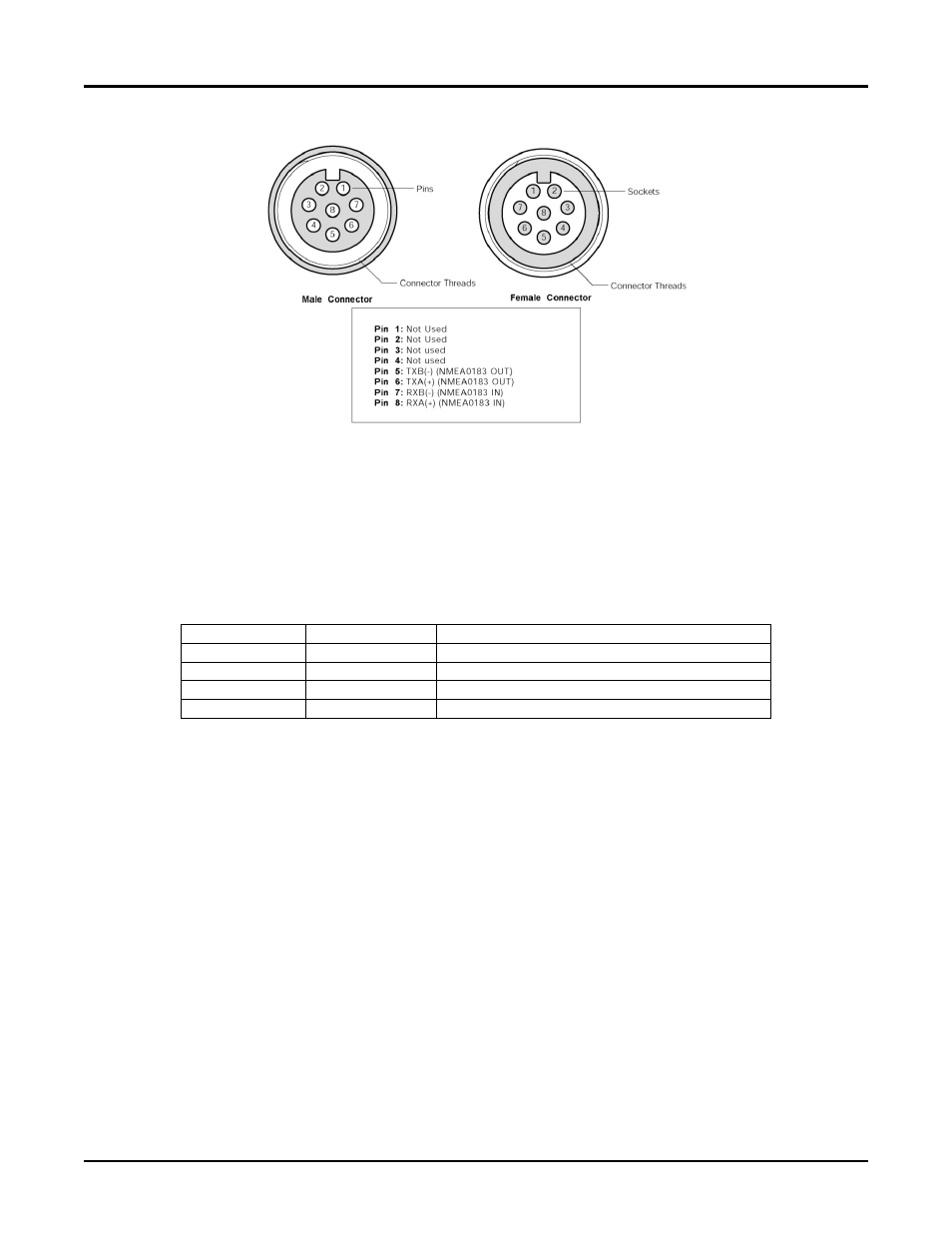 1 power connections, If the nmea 2000, Through the nmea 2000 | Network connection, Ssc200 user’s manual, Page 8 revision 1.8 | Maretron SSC200 User Manual | Page 12 / 45