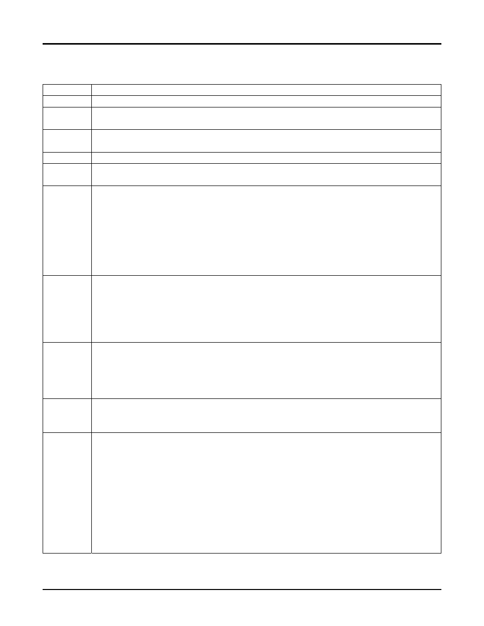 Revision history, Ssc200 user’s manual | Maretron SSC200 User Manual | Page 2 / 45