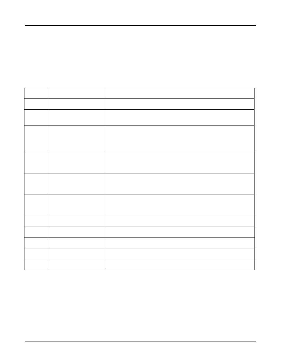 Ssc200 user’s manual | Maretron SSC200 User Manual | Page 28 / 45