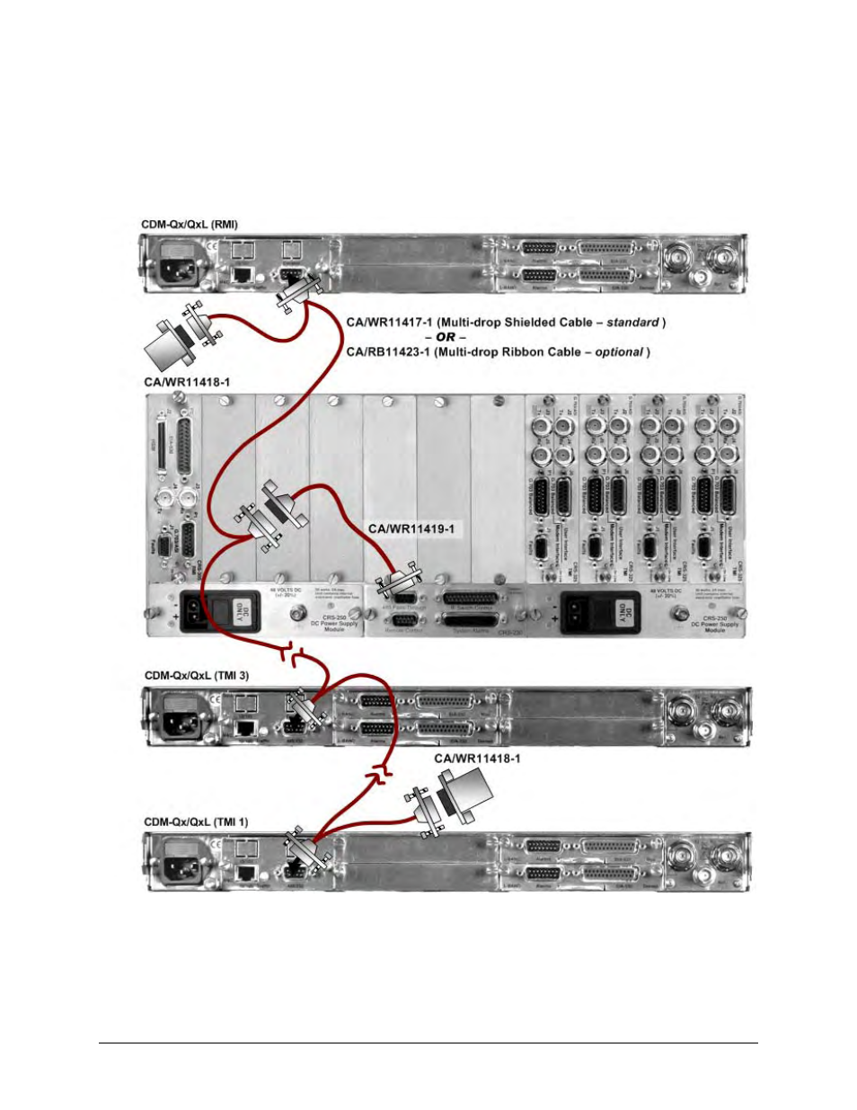 Mocomtech CRS-300 User Manual | Page 101 / 266