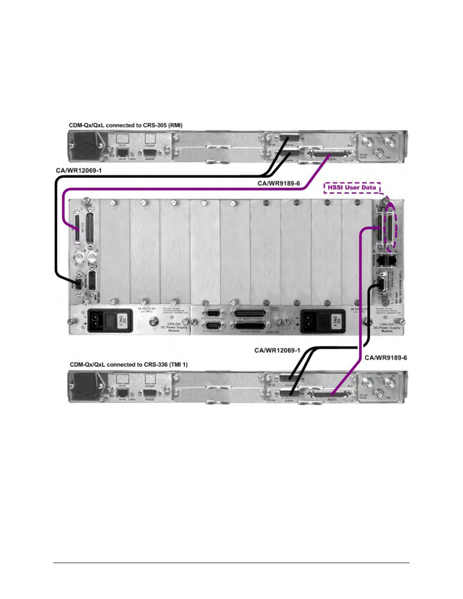 Figure 4-20 | Mocomtech CRS-300 User Manual | Page 107 / 266