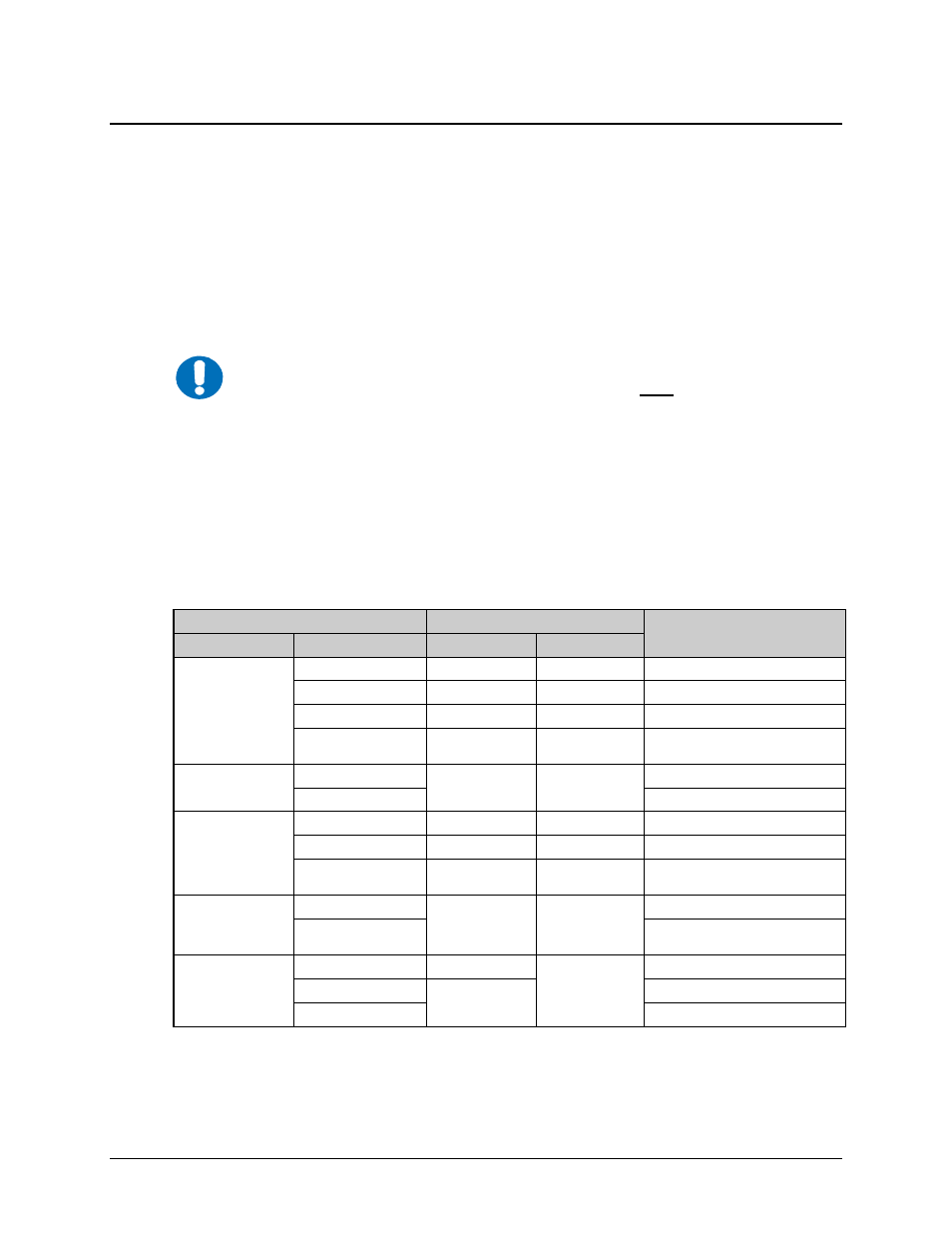 7 cdm-700 modem connections, 1 rmi/tmi limitations and considerations, 2 interface combinations | Mocomtech CRS-300 User Manual | Page 110 / 266