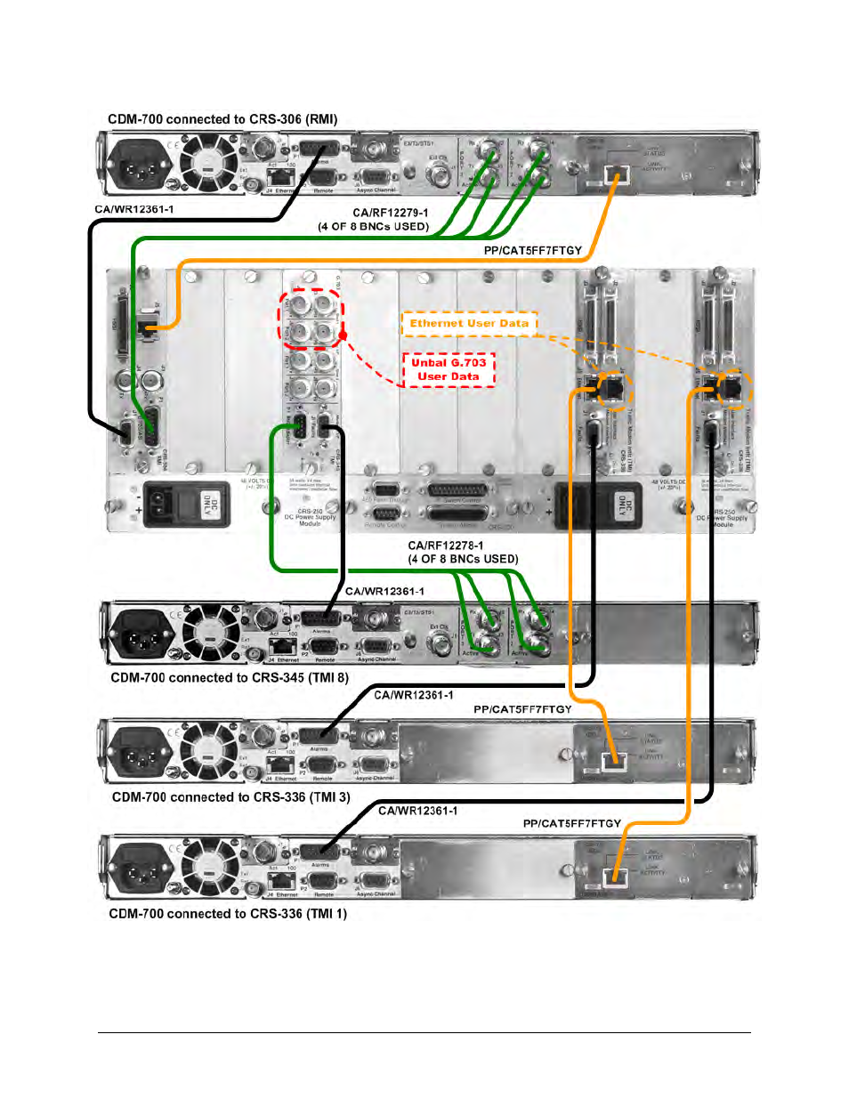 Figure 4-25 , or, Figure 4-25 to connect and secur | Mocomtech CRS-300 User Manual | Page 116 / 266