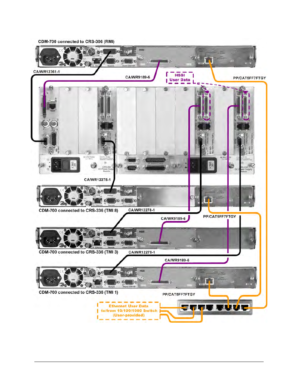 And figure 4-26 to connect and secu, Refer to figure 4-26 | Mocomtech CRS-300 User Manual | Page 117 / 266