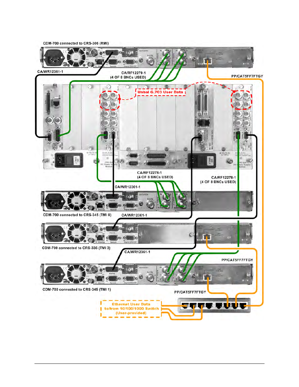 Figure, To co, And figure 4-27 to | Mocomtech CRS-300 User Manual | Page 118 / 266