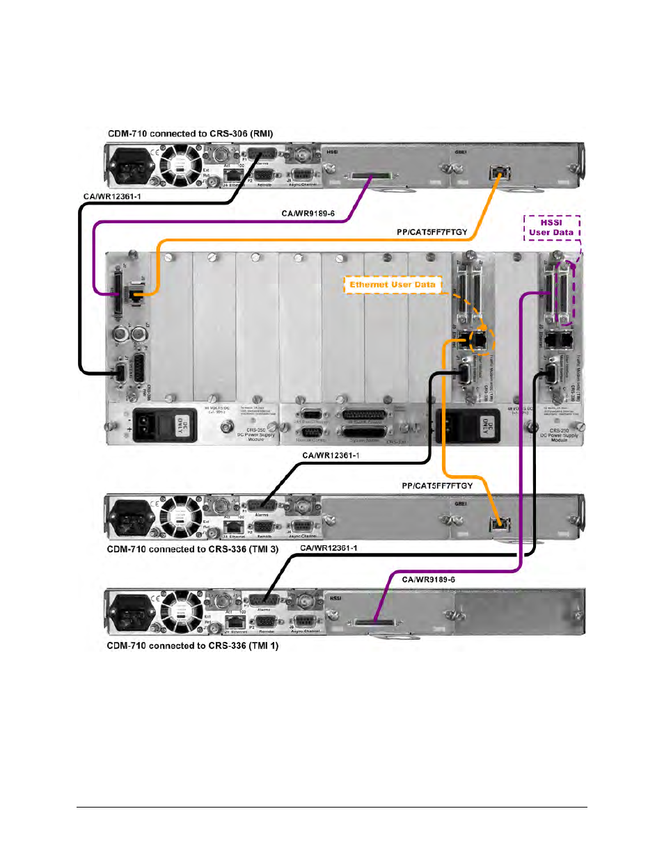 And figure 4-29, Figure 4-29, Figure 4-29 to connect and secure th | Mocomtech CRS-300 User Manual | Page 123 / 266