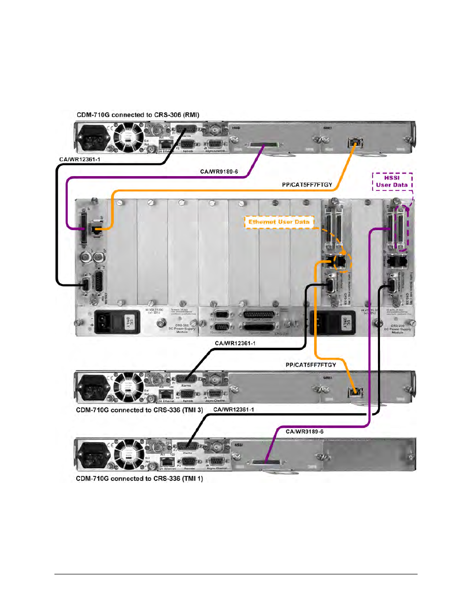 Figure 4-31 to, Figure 4-31, Figure 4-31 to connect and secure th | Mocomtech CRS-300 User Manual | Page 129 / 266
