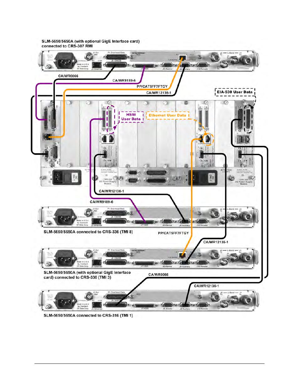 Figure 4-32 | Mocomtech CRS-300 User Manual | Page 135 / 266