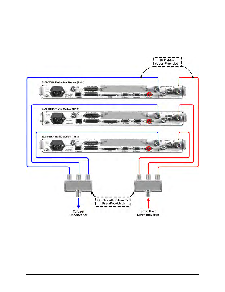 Mocomtech CRS-300 User Manual | Page 141 / 266