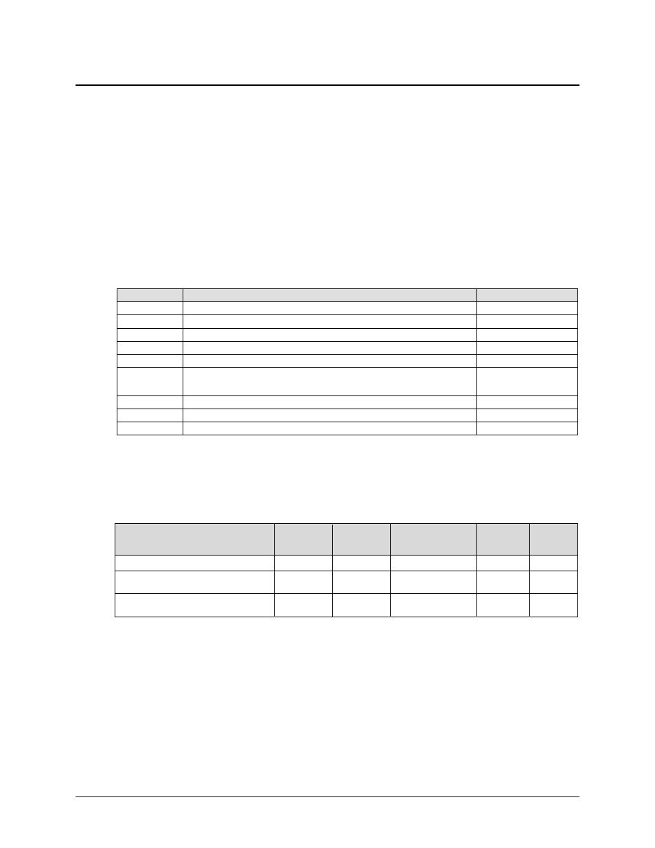 2 modem configuration, 1 modem power, 2 modem firmware and hardware requirements | 1 flash updating, 3 modem operational configuration, 2 modem configuration 5.2.1 modem power | Mocomtech CRS-300 User Manual | Page 146 / 266