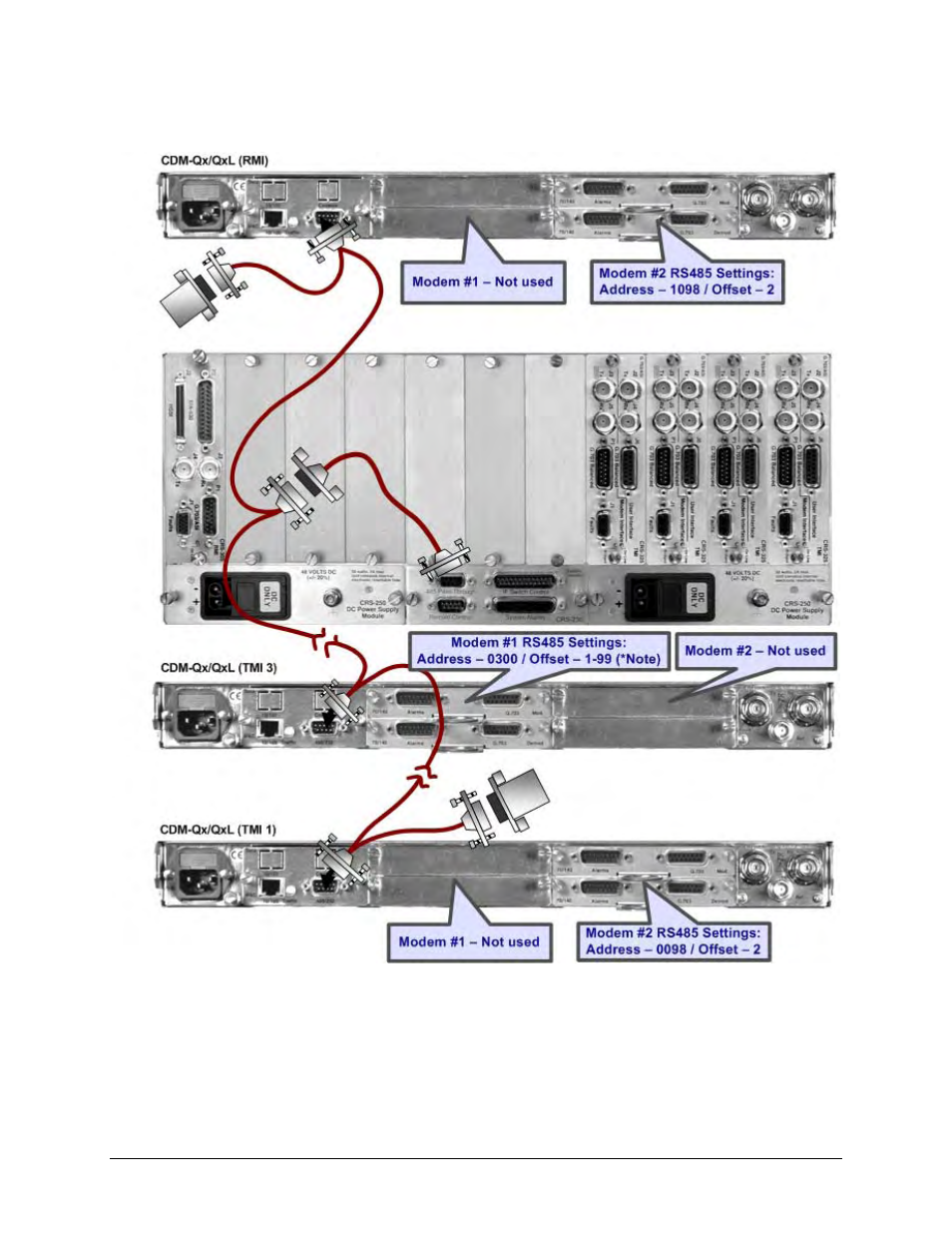 Mocomtech CRS-300 User Manual | Page 153 / 266