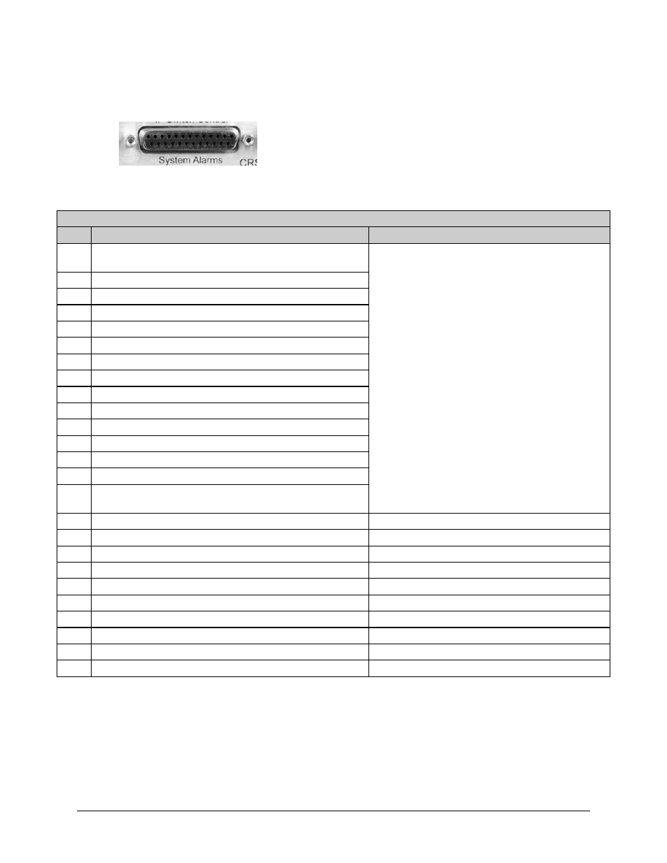 4 system alarms – db-25f connector | Mocomtech CRS-300 User Manual | Page 171 / 266