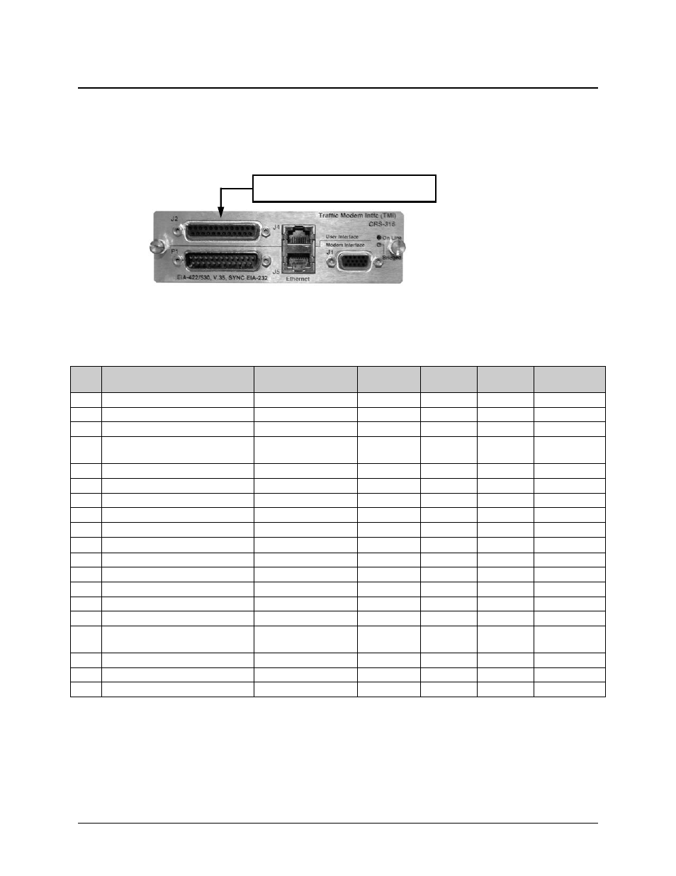 2 tmi user data connectors, 1 eia-232/422/v.35 – db-25f connector (crs-316) | Mocomtech CRS-300 User Manual | Page 172 / 266