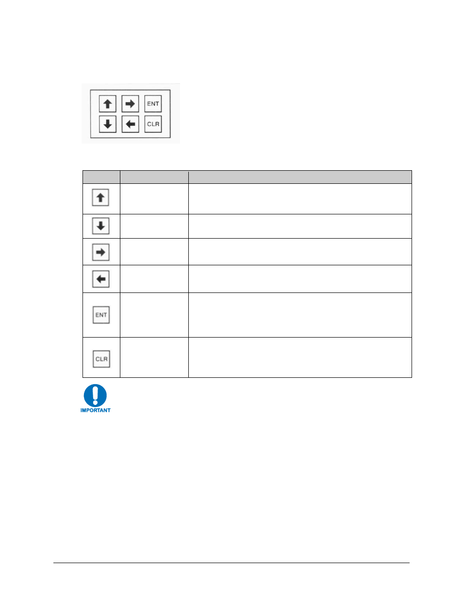 1 front panel keypad | Mocomtech CRS-300 User Manual | Page 182 / 266