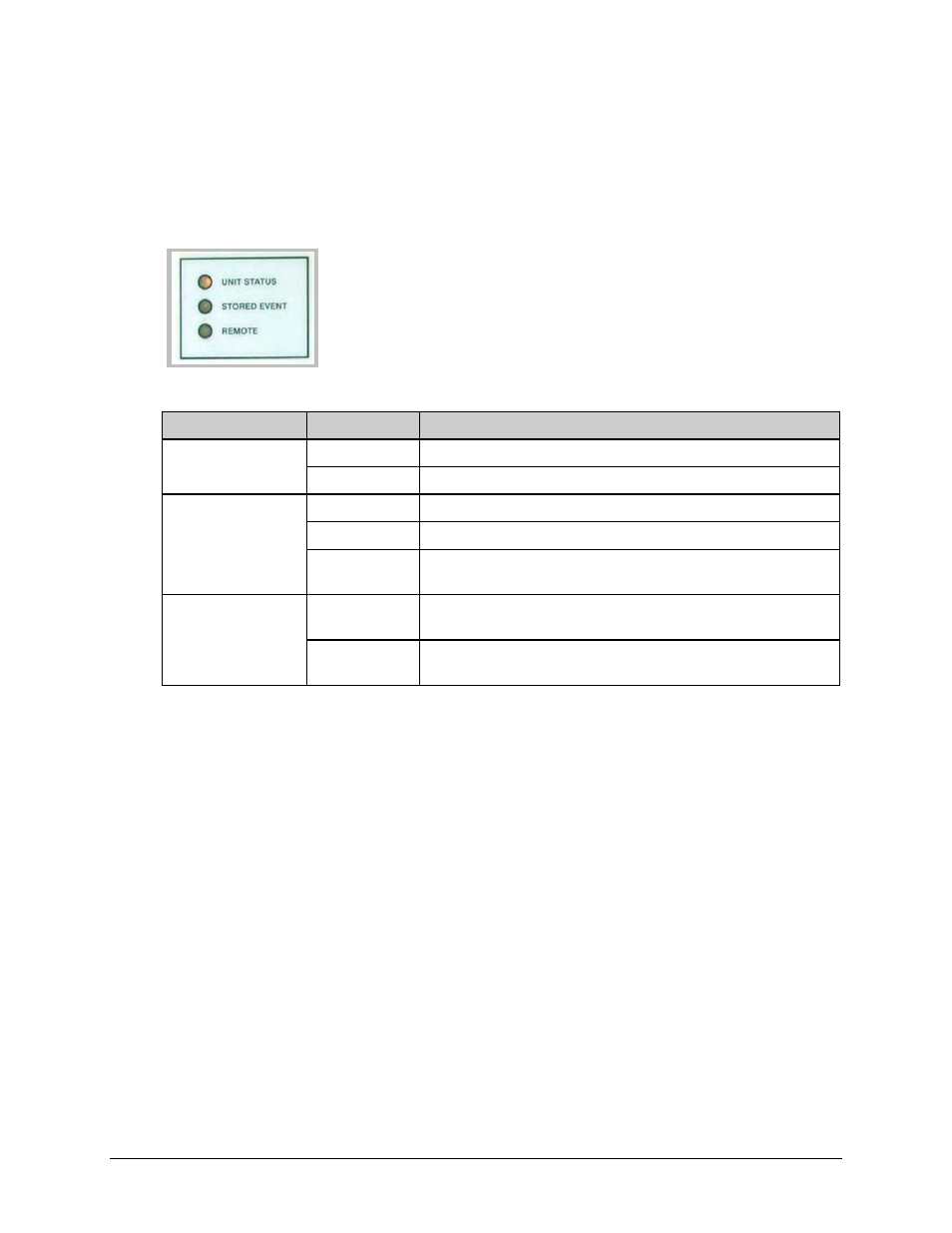 2 front panel led indicators, 1 unit status led indicators | Mocomtech CRS-300 User Manual | Page 183 / 266