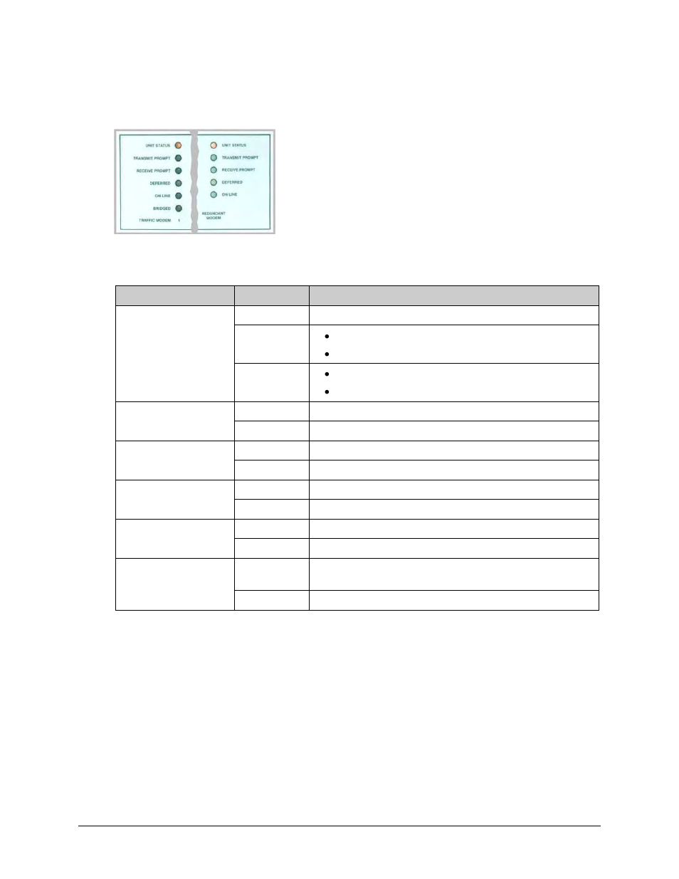 2 modem status led indicators | Mocomtech CRS-300 User Manual | Page 184 / 266