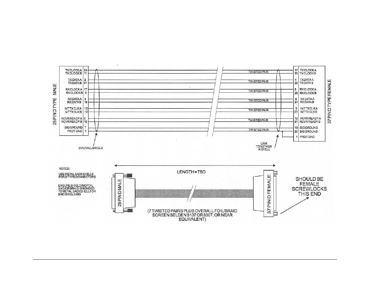 A.2.1 eia-530 to eia-422 data cable | Mocomtech CRS-300 User Manual | Page 204 / 266