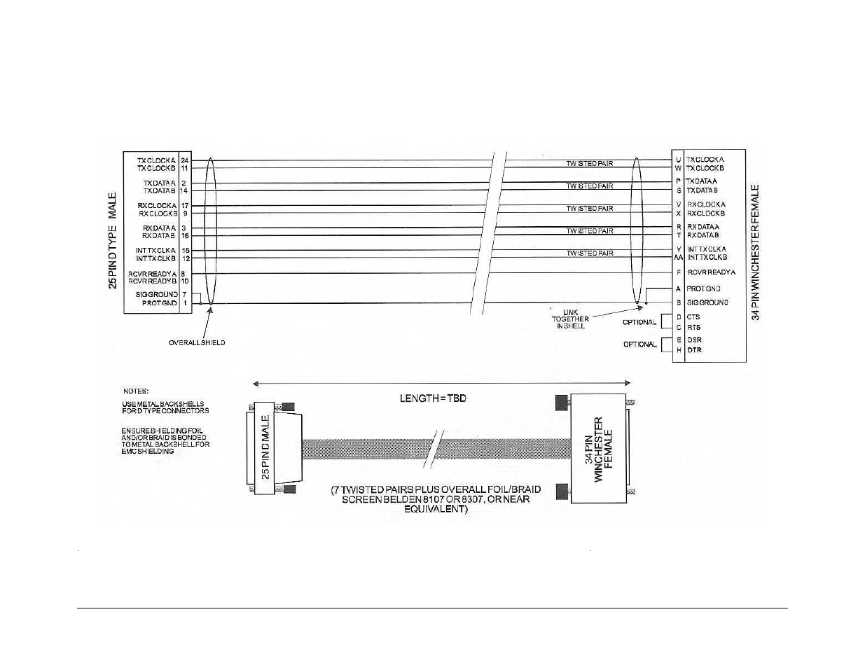 A.2.2 eia-530 to v.35 data cable | Mocomtech CRS-300 User Manual | Page 205 / 266