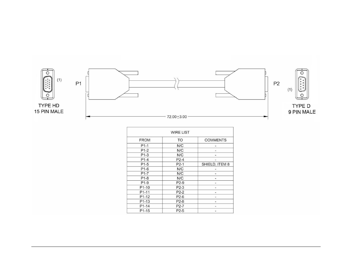 A.3.1 control cable for cdm-625 | Mocomtech CRS-300 User Manual | Page 208 / 266