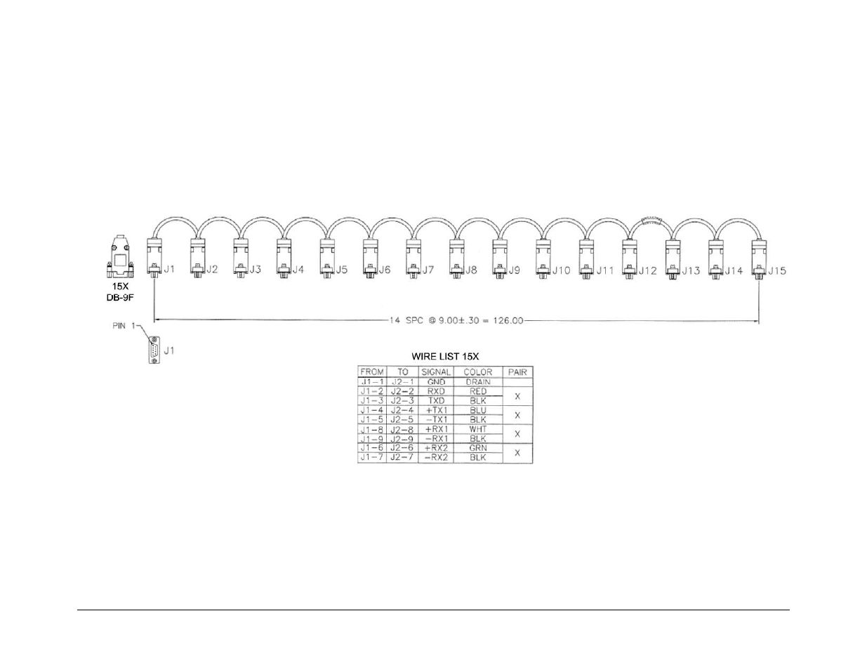 Mocomtech CRS-300 User Manual | Page 209 / 266