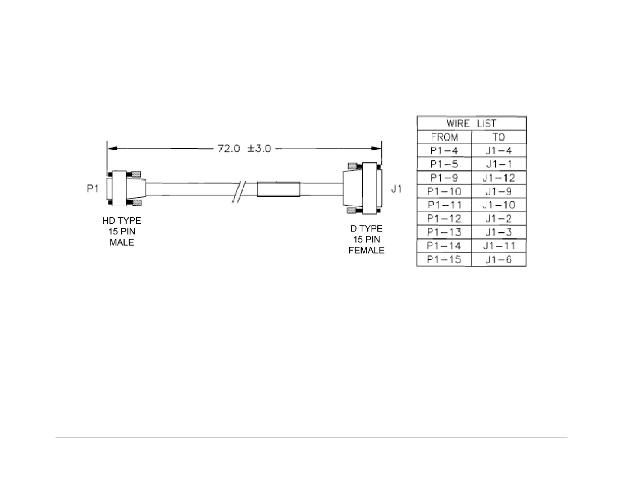 A.3.7 control cable for cdm-700, cdm-710 | Mocomtech CRS-300 User Manual | Page 214 / 266
