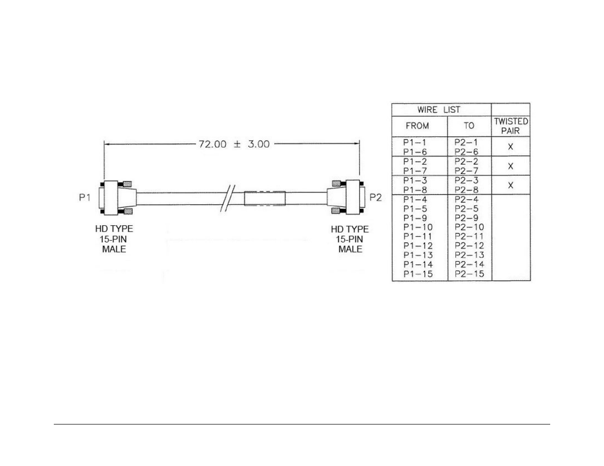 A.3.8 control cable for slm-5650/5650a | Mocomtech CRS-300 User Manual | Page 215 / 266