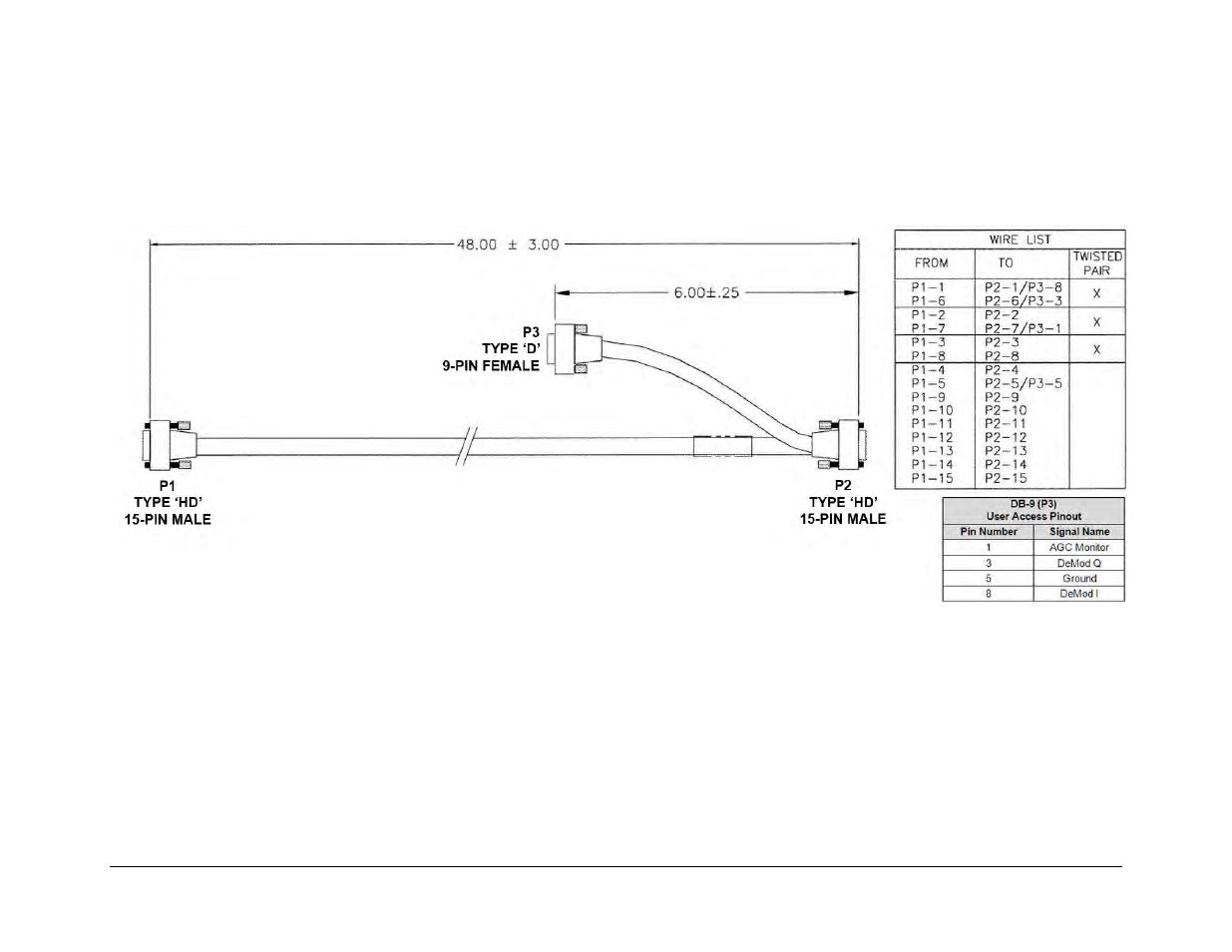 Mocomtech CRS-300 User Manual | Page 216 / 266
