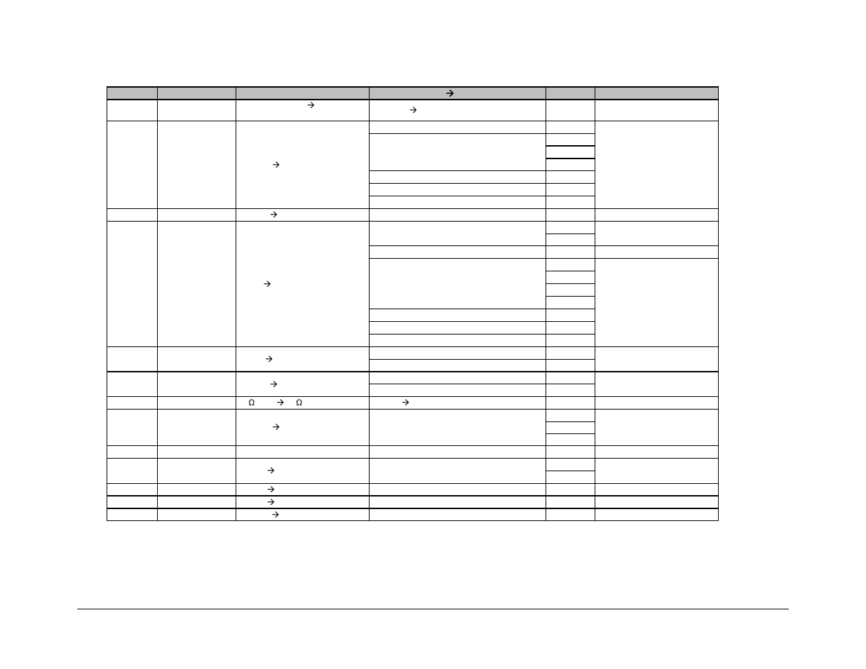 Mocomtech CRS-300 User Manual | Page 218 / 266