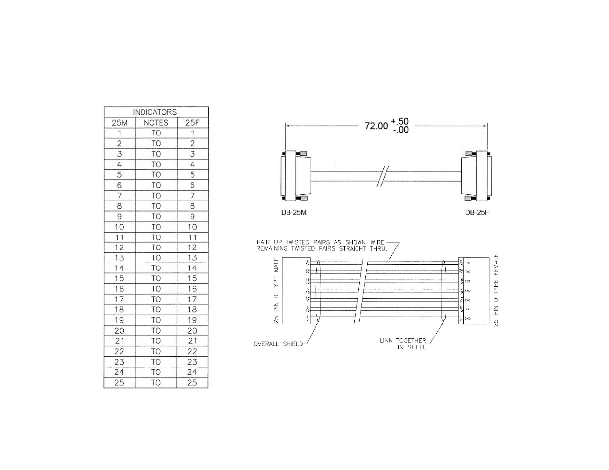 Mocomtech CRS-300 User Manual | Page 219 / 266