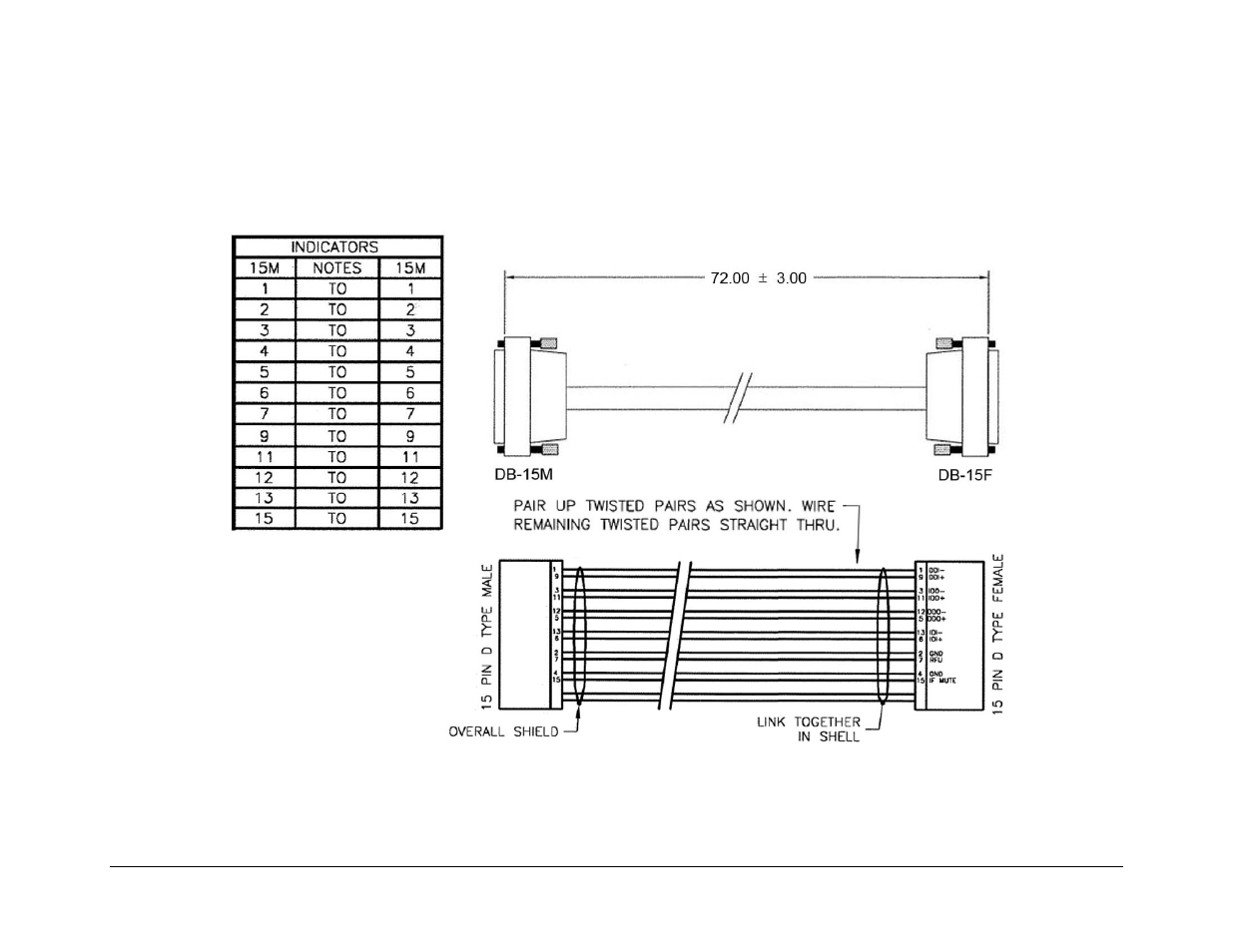 A.4.3 balanced g.703 data cable, db-15 | Mocomtech CRS-300 User Manual | Page 221 / 266