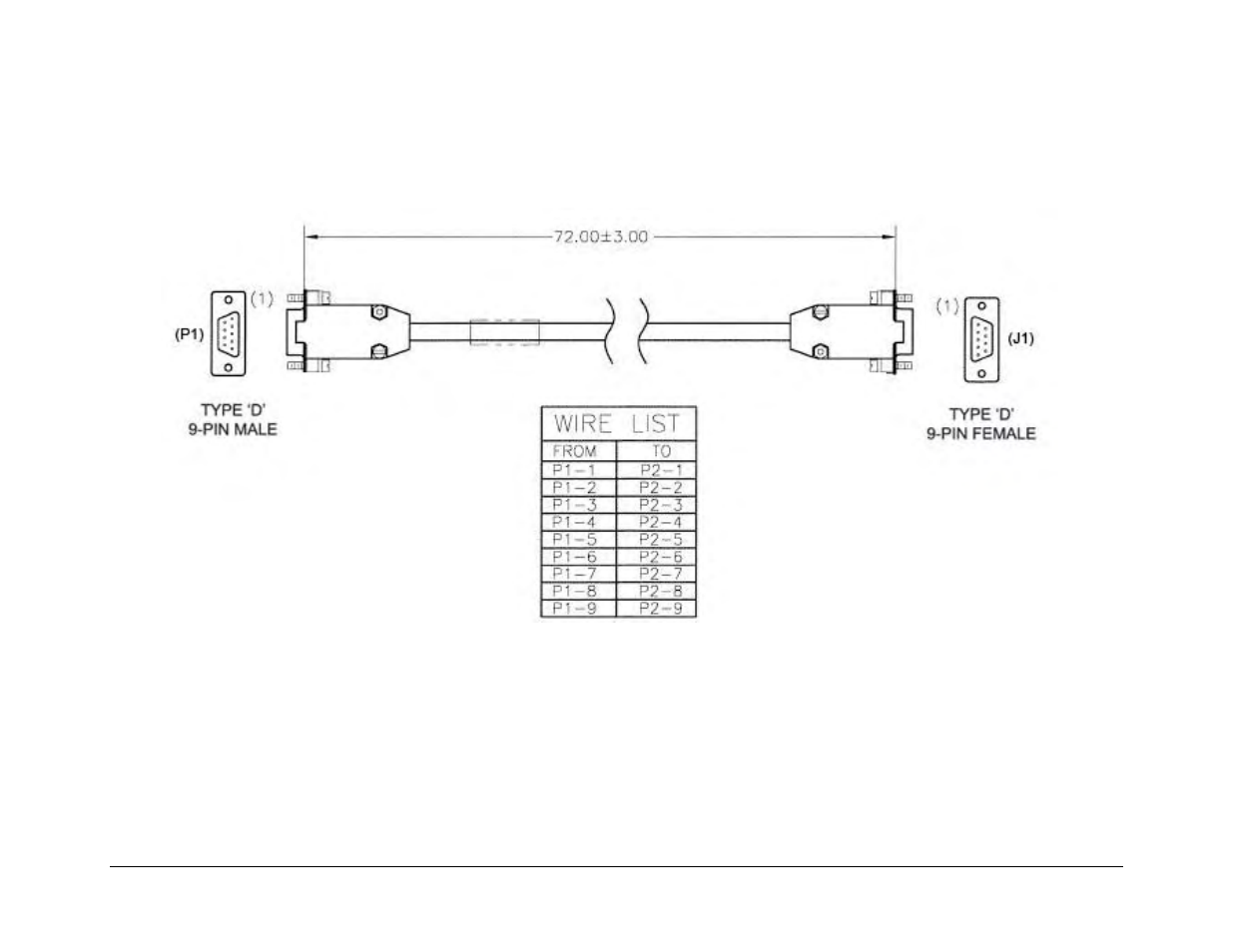 A.4.4 audio data cable, db-9 | Mocomtech CRS-300 User Manual | Page 222 / 266