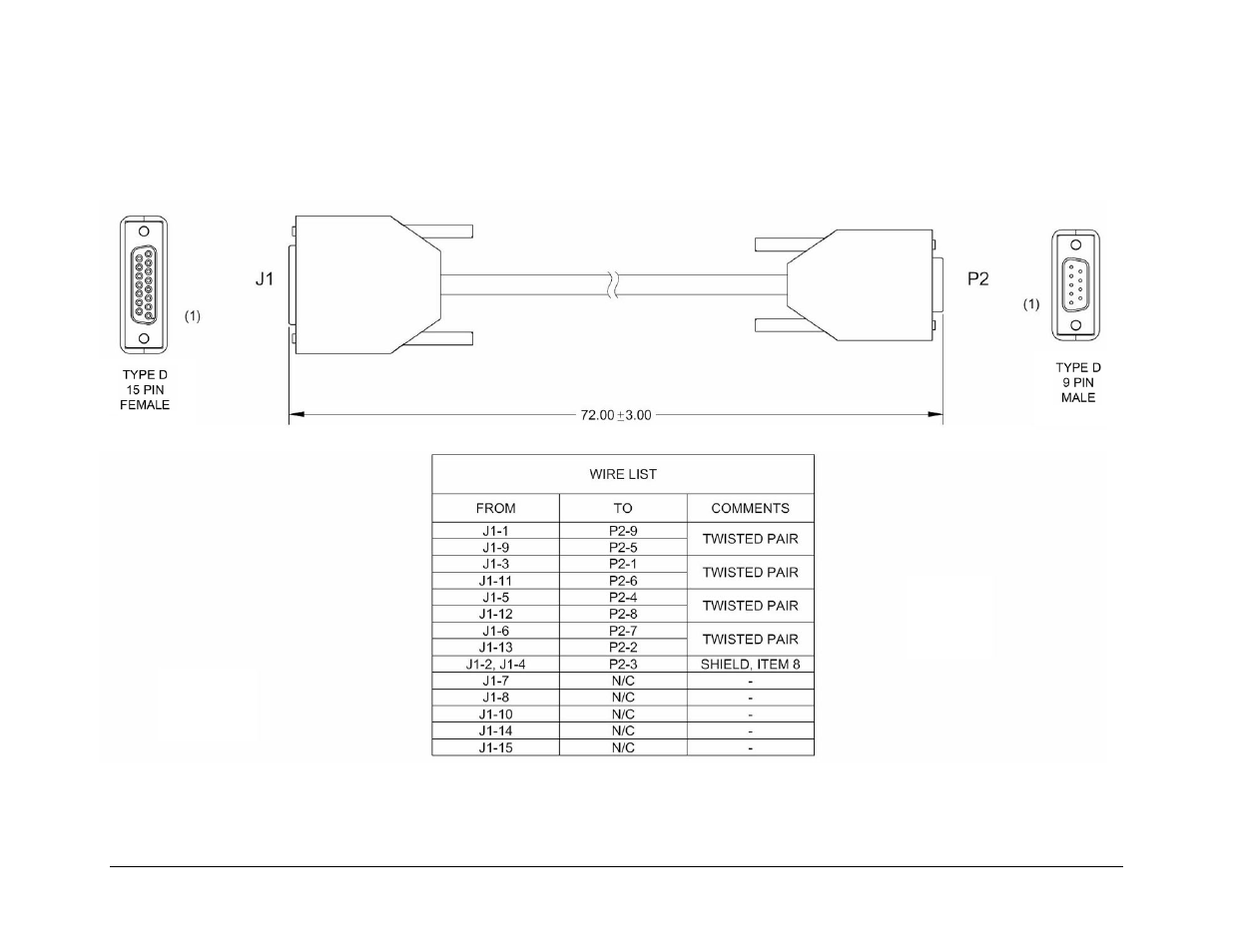 A.4.5 balanced g.703 data cable for cdm-625 | Mocomtech CRS-300 User Manual | Page 223 / 266
