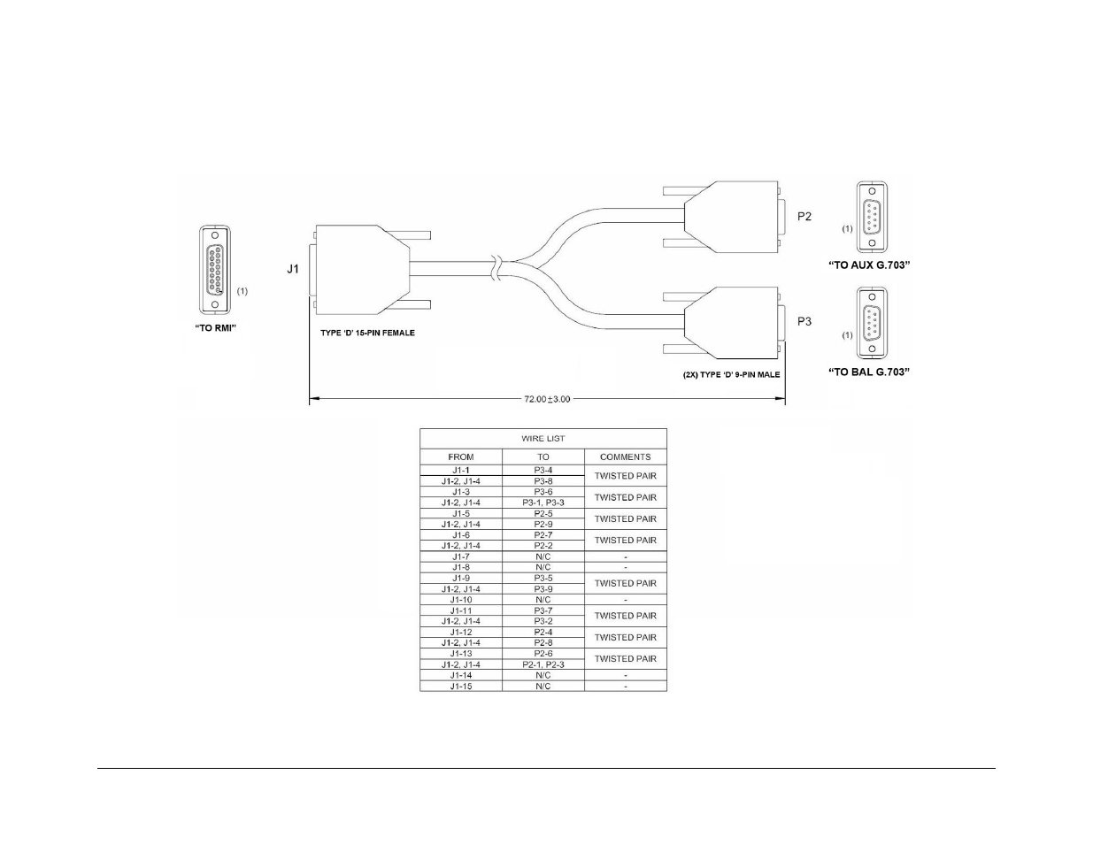 A.4.6 quad e1 ‘y’ data cable for cdm-625 | Mocomtech CRS-300 User Manual | Page 224 / 266