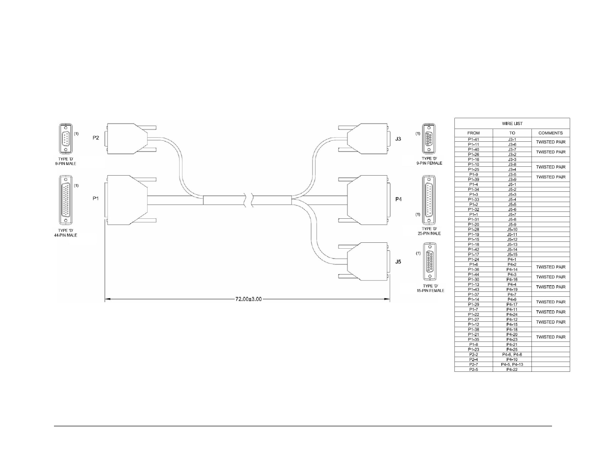 A.4.8 overhead data cable for cdm-625 | Mocomtech CRS-300 User Manual | Page 226 / 266