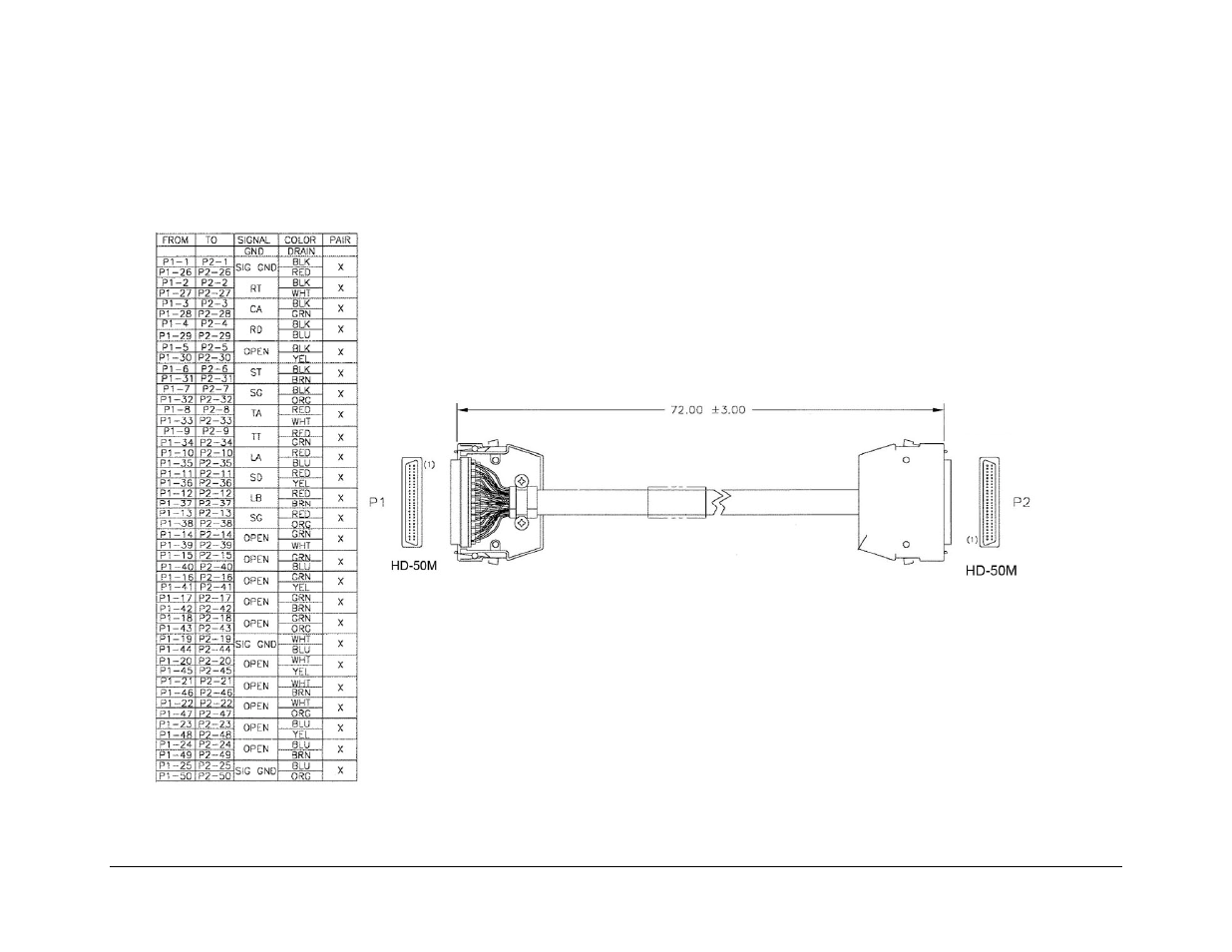 A.4.9 hssi data cable, hd-50 male | Mocomtech CRS-300 User Manual | Page 227 / 266