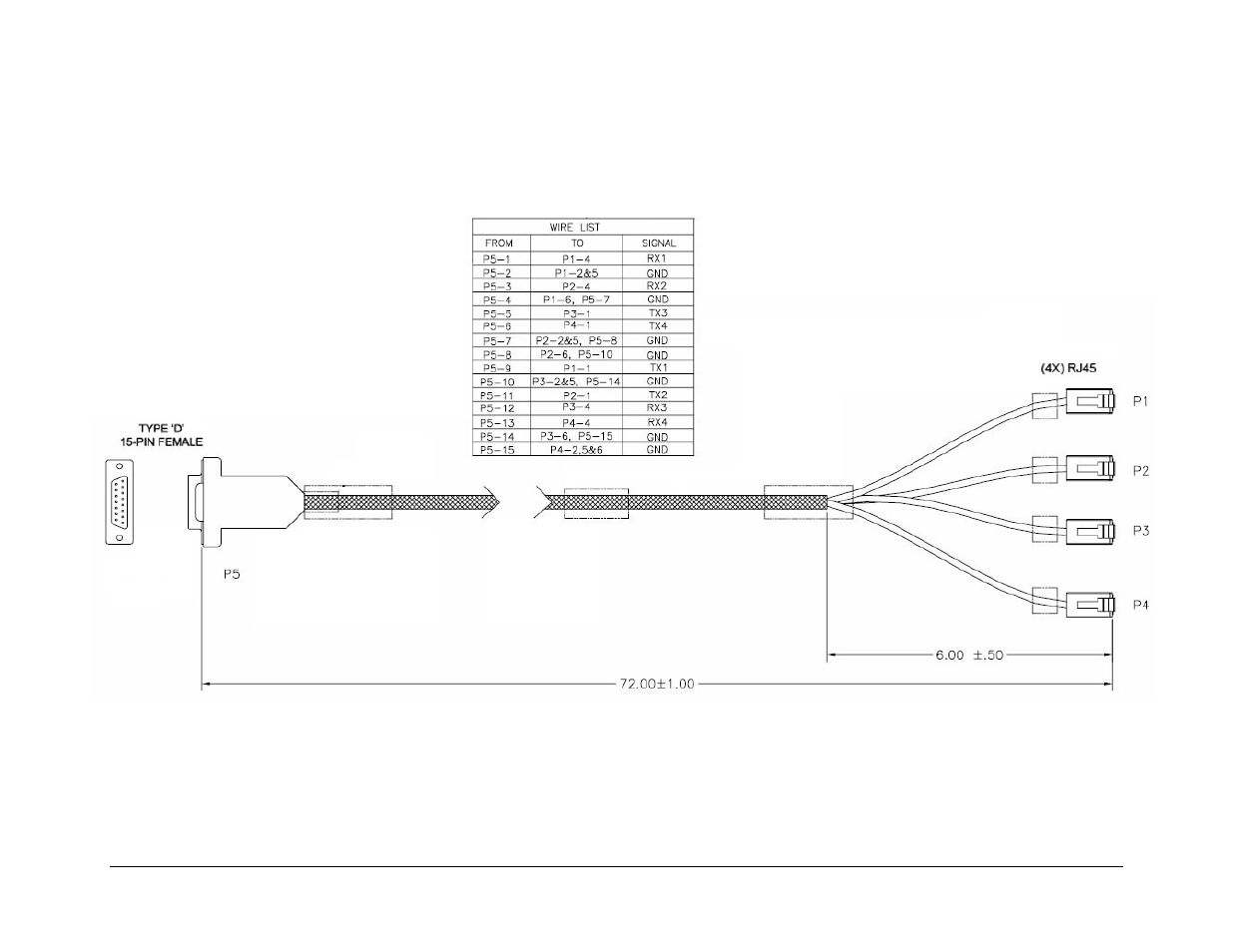 A.4.10 quad e1 data cable for cdm-qx / qxl | Mocomtech CRS-300 User Manual | Page 228 / 266